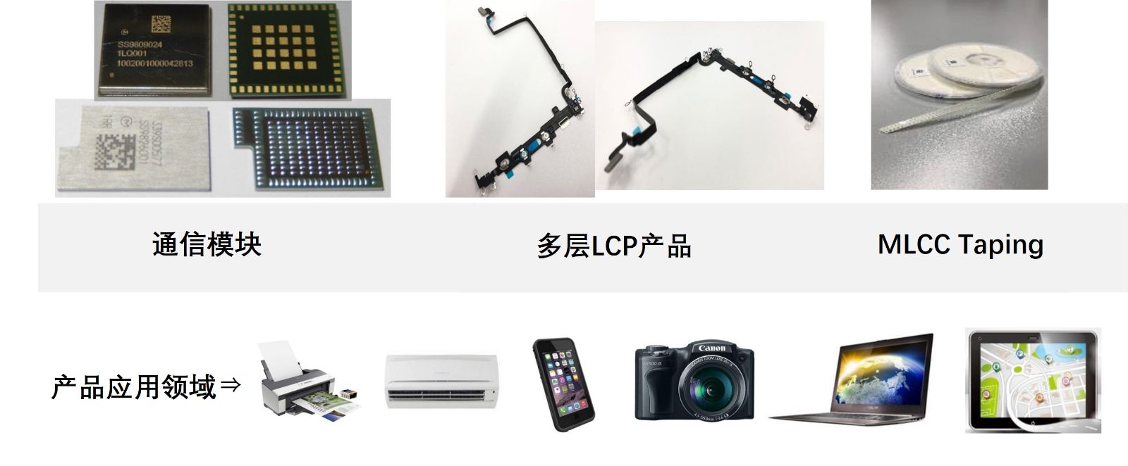 陶瓷电容器技术宣讲会 国产替代与高端制造新机遇